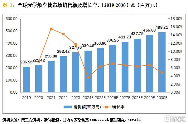 光学频率梳.jpg