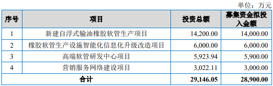 d78ebb8aa155ed1fece9263b3b5ad4c5.png