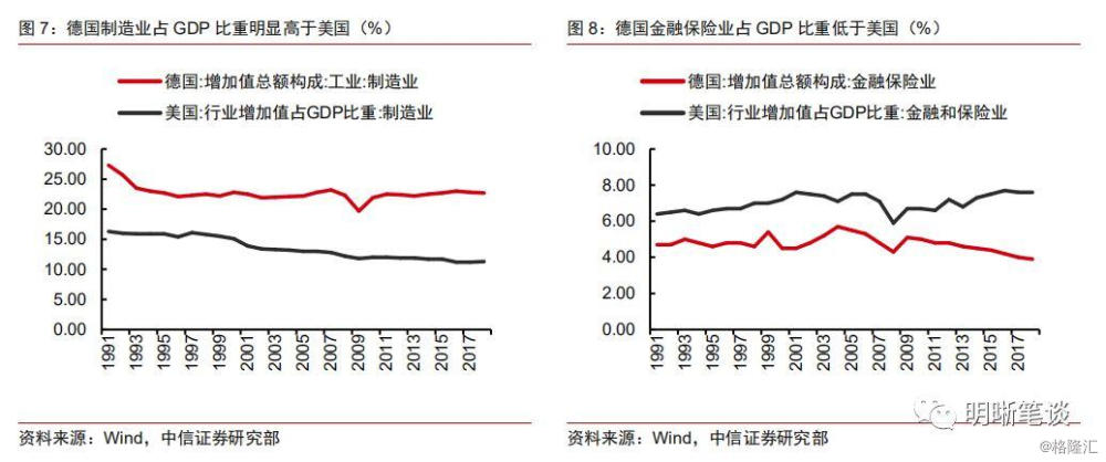 美国虚拟经济总量_美国虚拟航母图片大全(2)