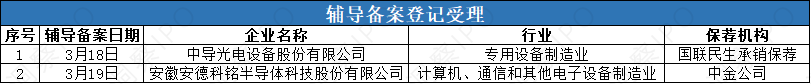 ALD辅导1.png