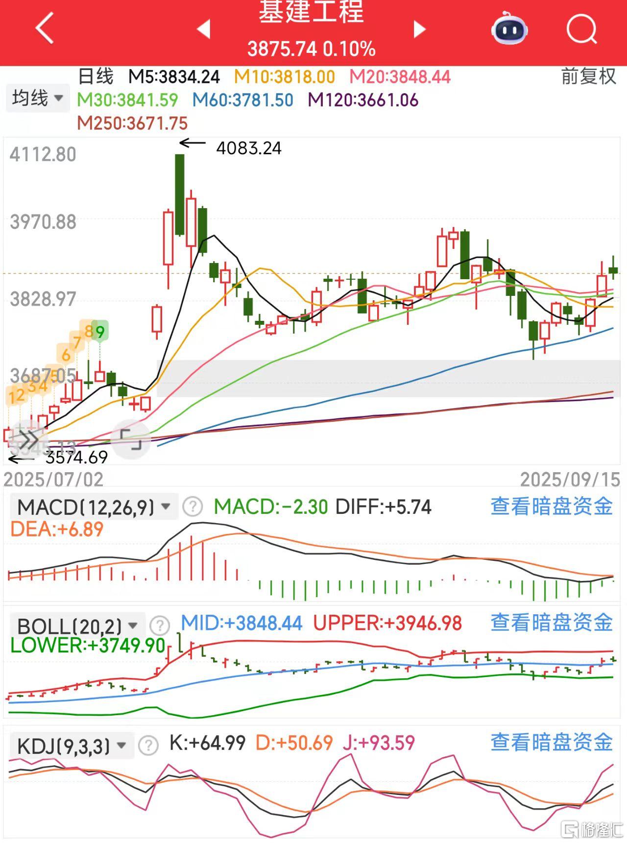微信图片_20250915123707_434_11基建.jpg