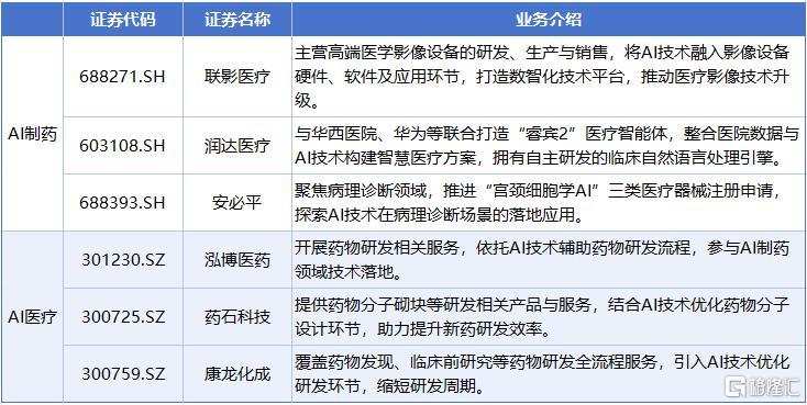 年复合增长率2.jpeg