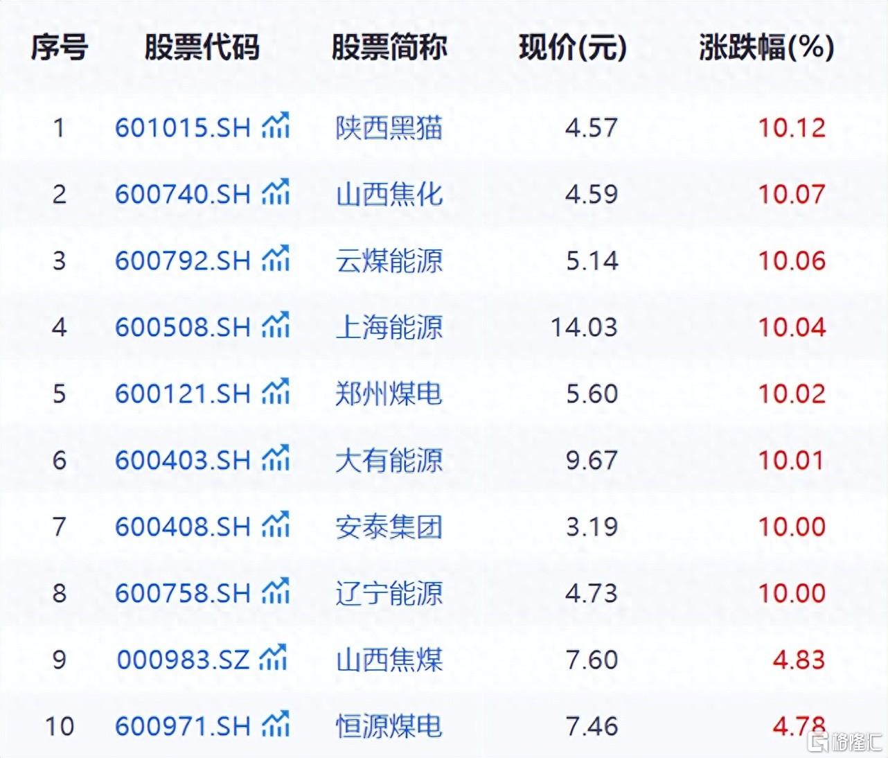 煤炭1.jpeg