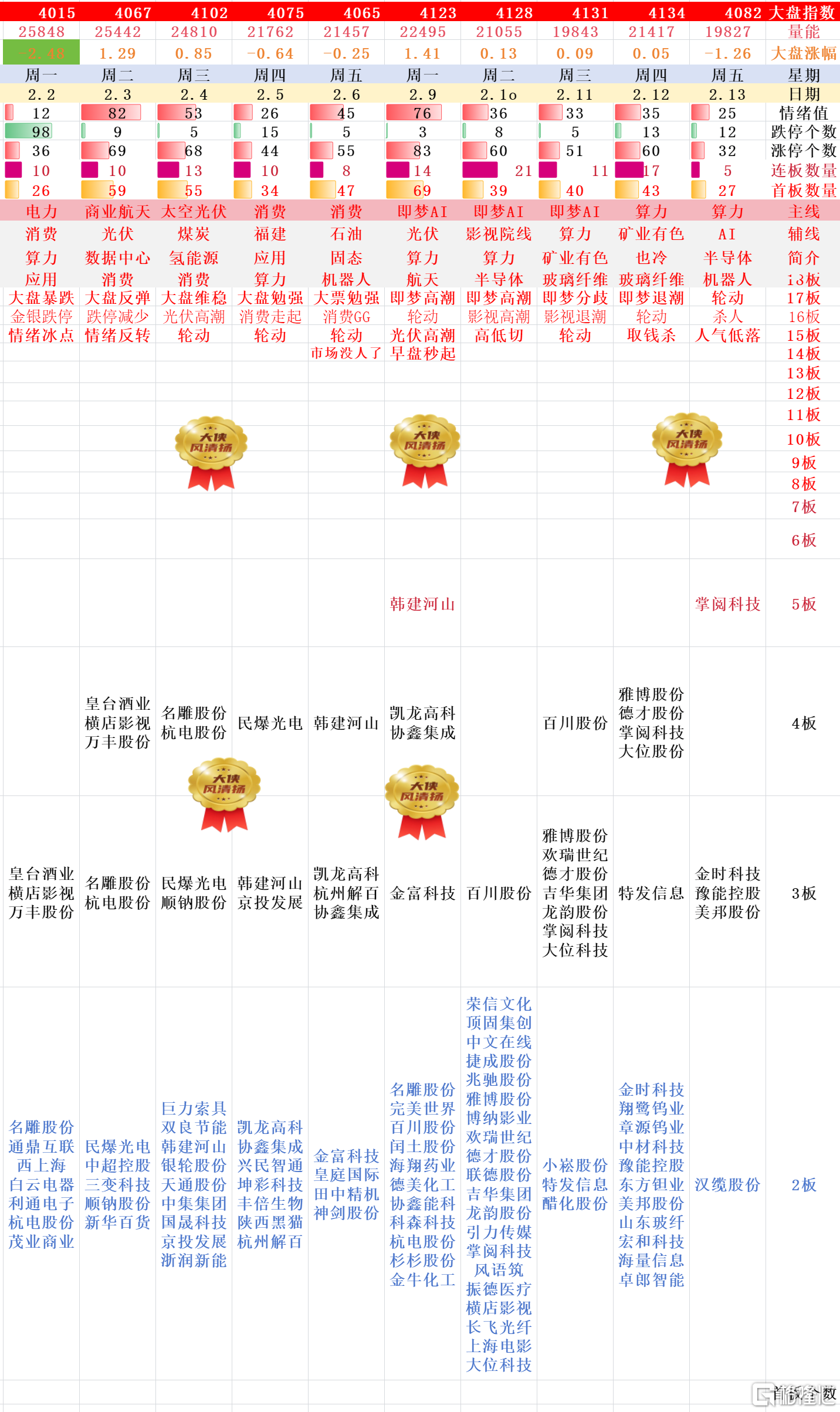 搜狗高速浏览器截图20260223154941.png