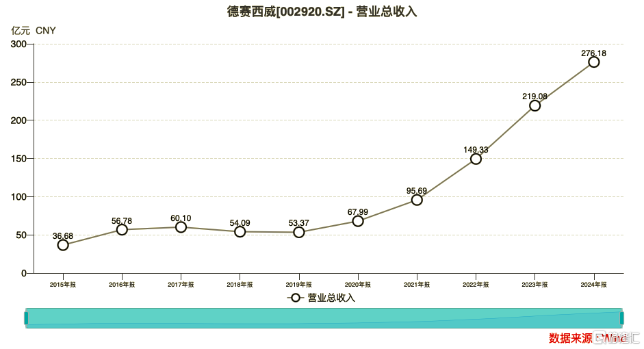 192d28801ae9422682db0e332cb4376f~tplv-obj.png