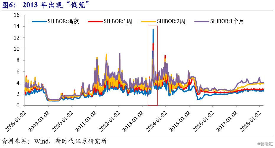 2019年世界經濟_2019年全球經濟路在何方