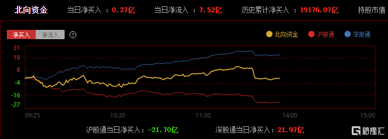 “六一”市场送来大礼包，热门板块发力2