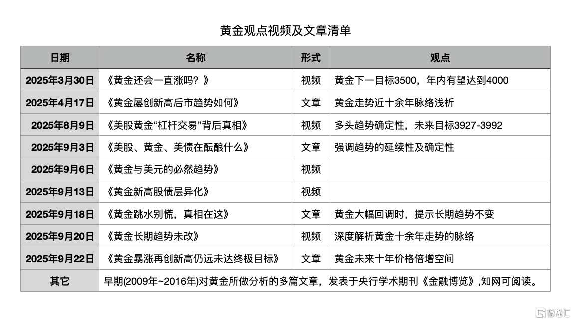 截屏2025-09-29 20.57.20.png