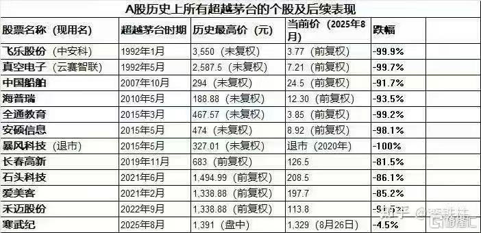 11 茅台.jpg