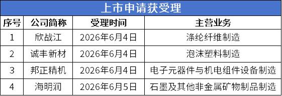 8受理.png