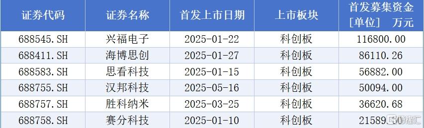 数据3.jpg