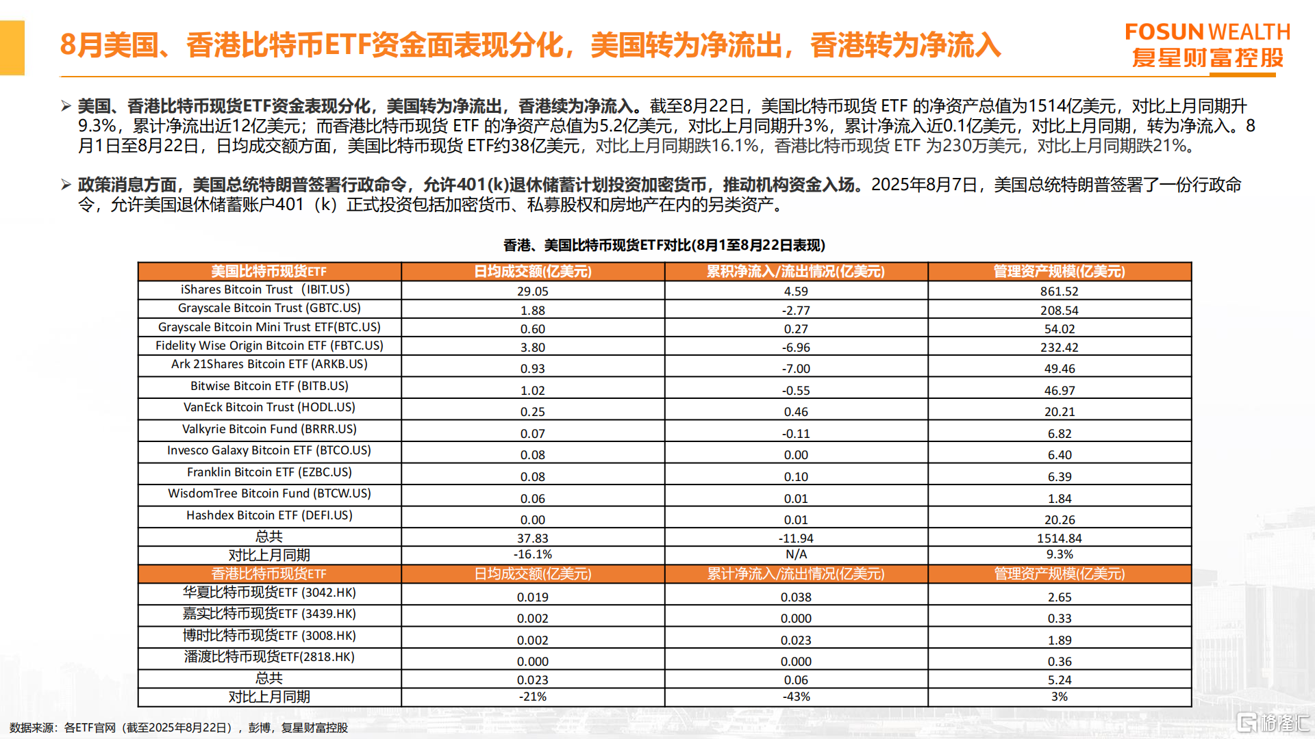 财富管理月度前瞻 2025年9月_17.png