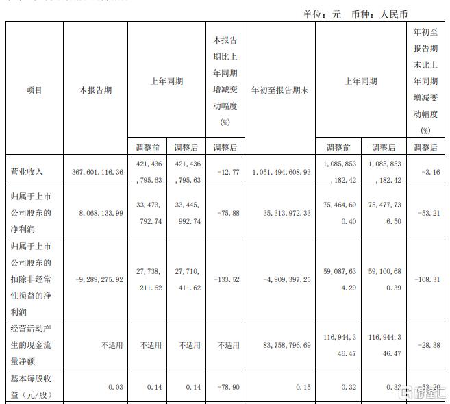 圣龙股份2.jpg