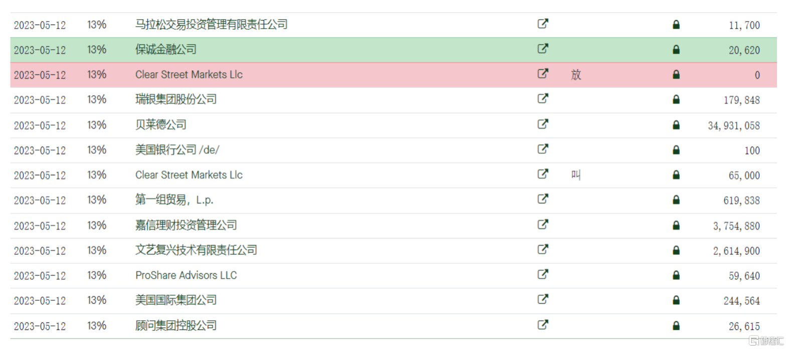 截屏2023-05-13 21.09.31.png