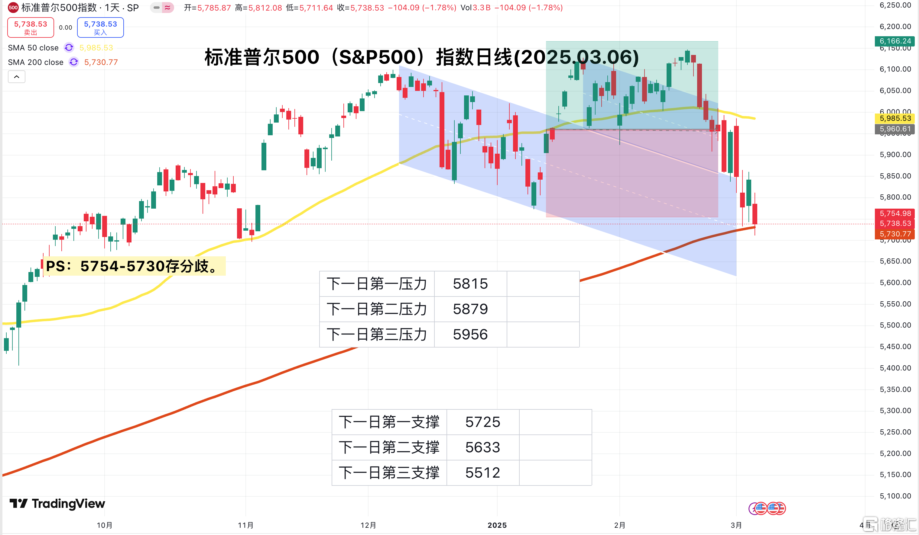 截屏2025-03-06 18.49.21.png