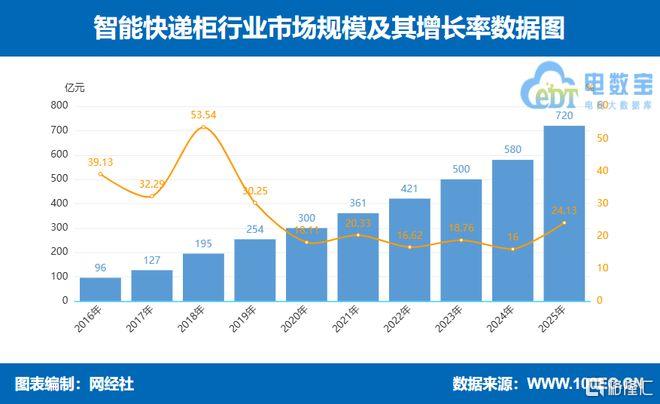 267b93f5832e774e1a2072153760364e__url=http%3A%2F%2Fdingyue.ws.126.net%2F2026%2F0420%2Fe6e78350j00tds7zz002kd000od00ewm.jpg&thumbnail=660x2147483647&quality=80&type=jpg.jpg
