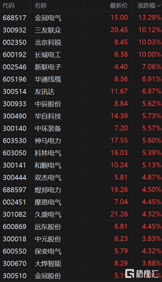 快讯图片