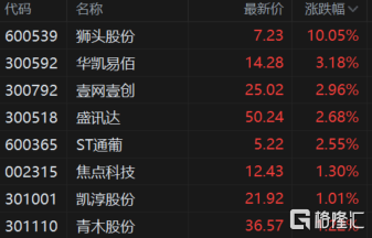 快讯图片