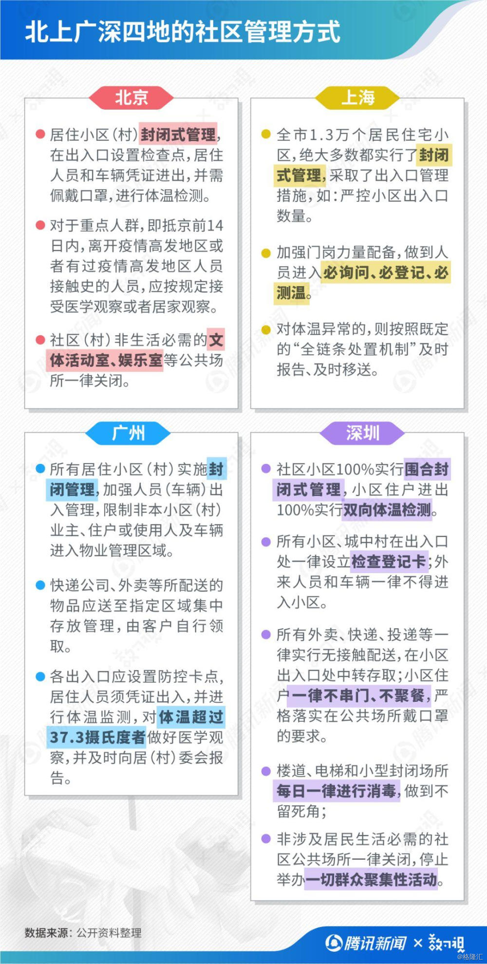 未返京人口_人口普查(3)