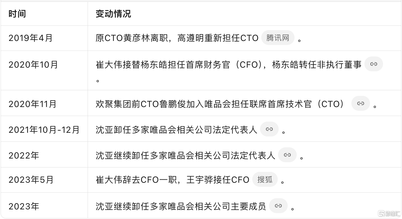 唯品会15.png