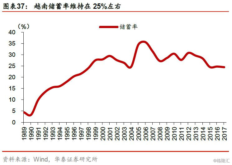 人口老龄化摘要_人口老龄化图片(3)