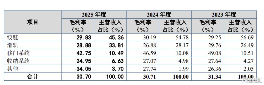 0ebd3268a0138029341a9ab0cd21cdea.png