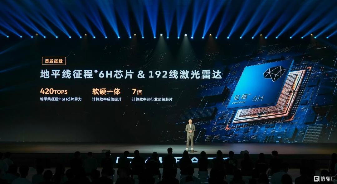 7  192线激光雷达.jpg