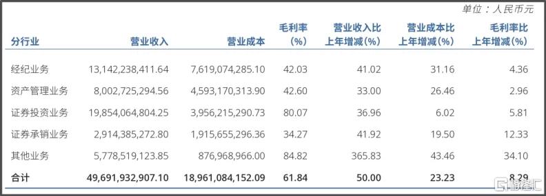 中信证券3.jpg