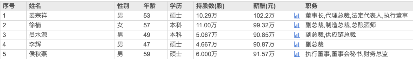 青啤19.png