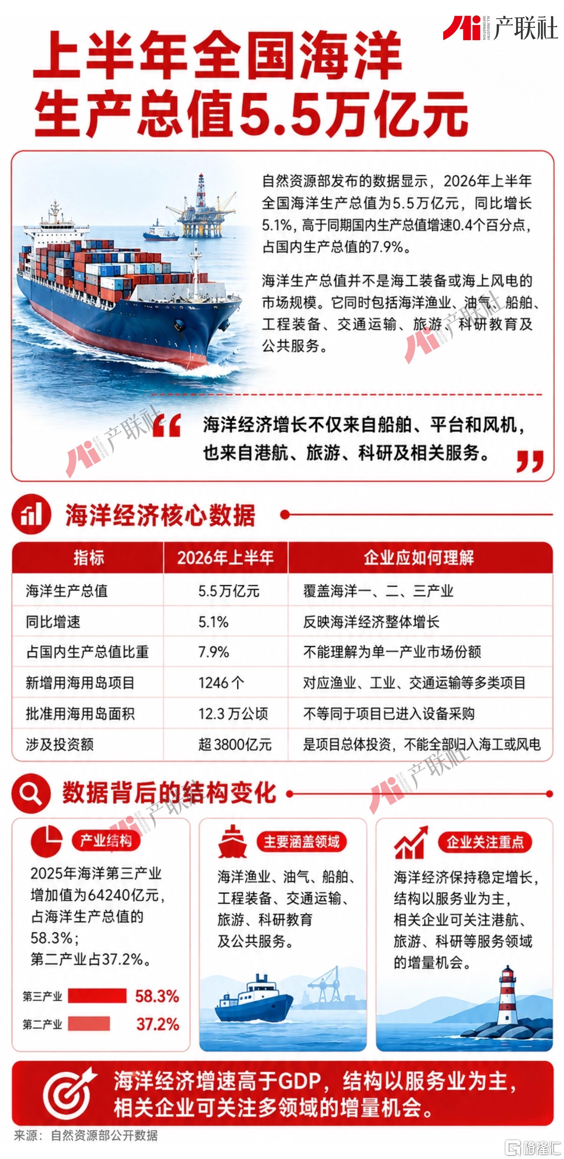 0804图2.jpg