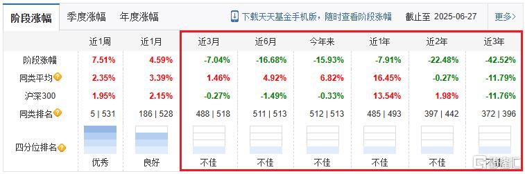 基金盘点26.png