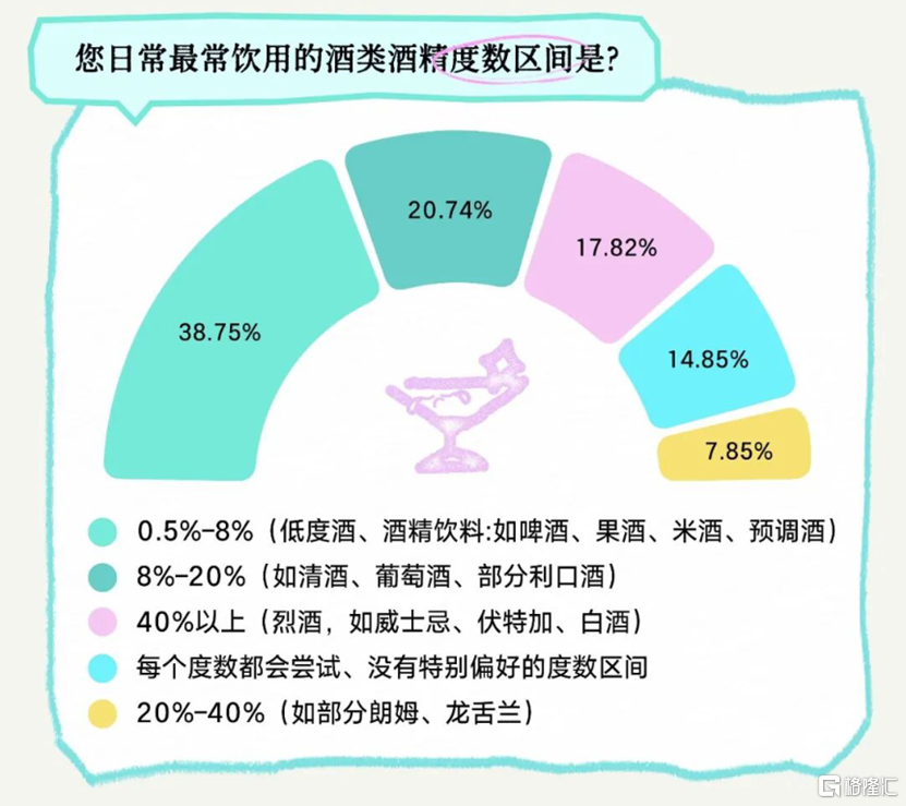 0514白酒2.png