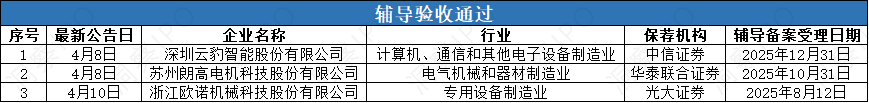 辅导2.png