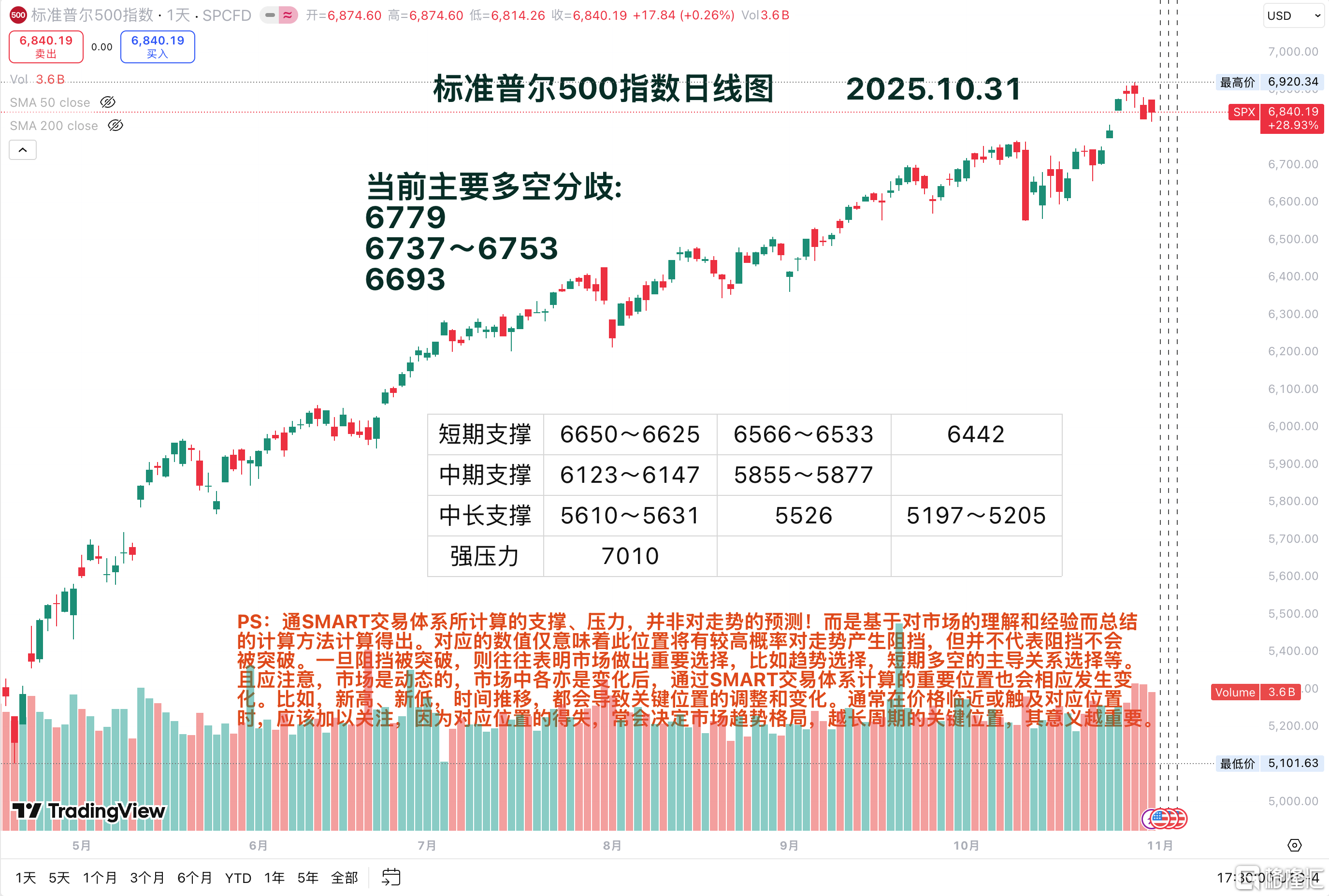 截屏2025-10-31 17.30.01.png