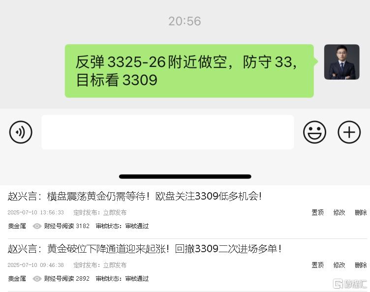 黄金操作图.jpg