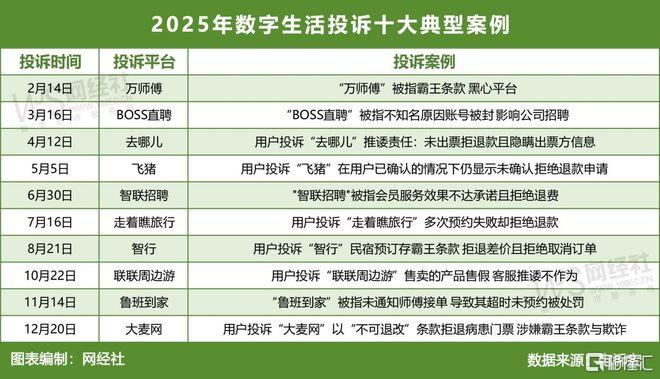 ef414d433009a08ed40ff130204e889e__url=http%3A%2F%2Fdingyue.ws.126.net%2F2026%2F0311%2F2c2855e9j00tbq8c000jkd000z900k8m.jpg&thumbnail=660x2147483647&quality=80&type=jpg.jpg