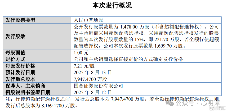 7e8d287020ed2cd3d4e67734a766cdcb.png
