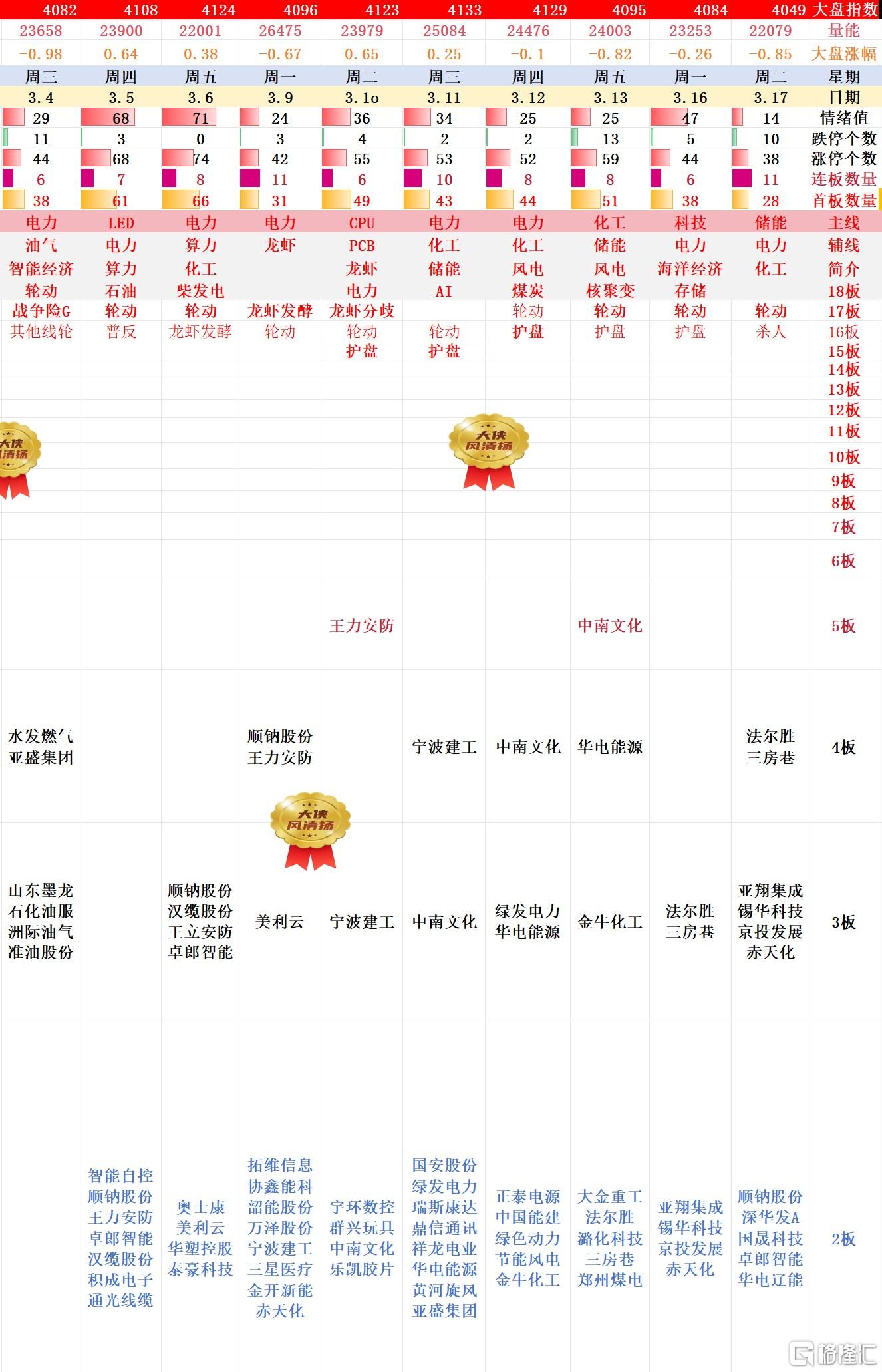 搜狗高速浏览器截图20260317202958.jpg