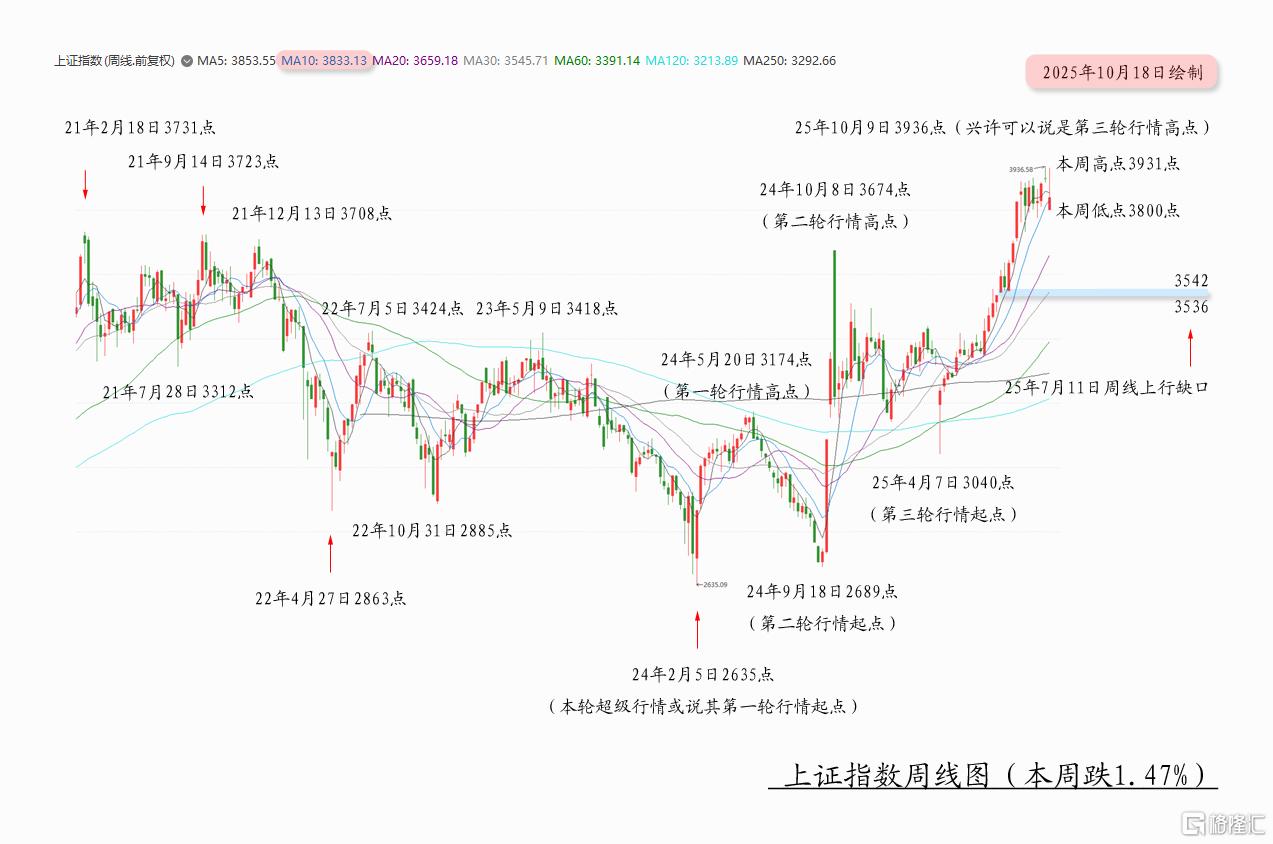 阴线02.jpg