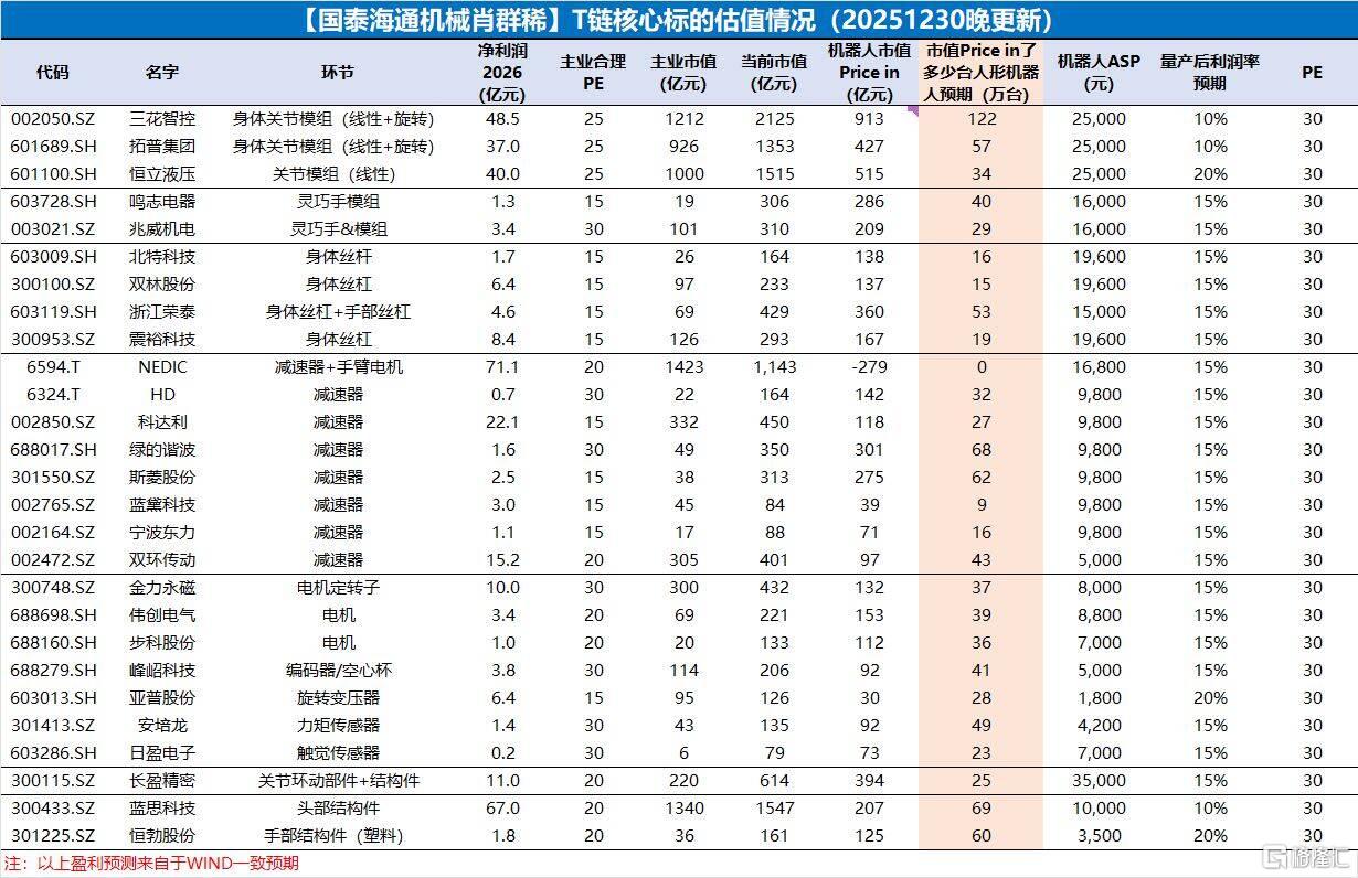 特斯拉机器人12.jpg