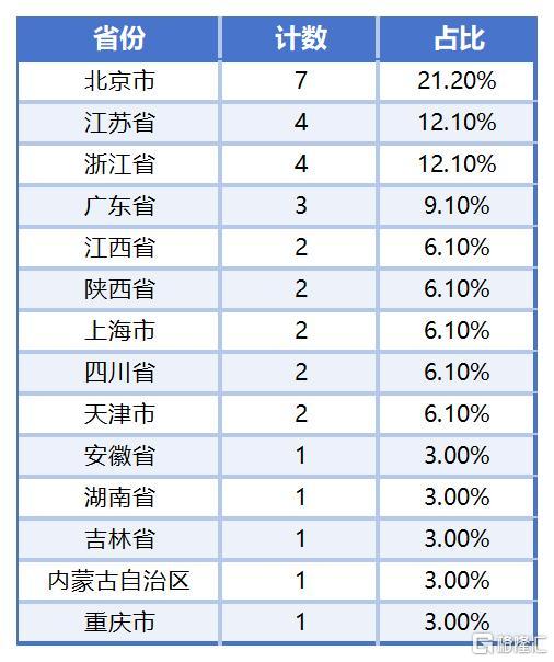 4.17媒体联系_Sheet7.jpg