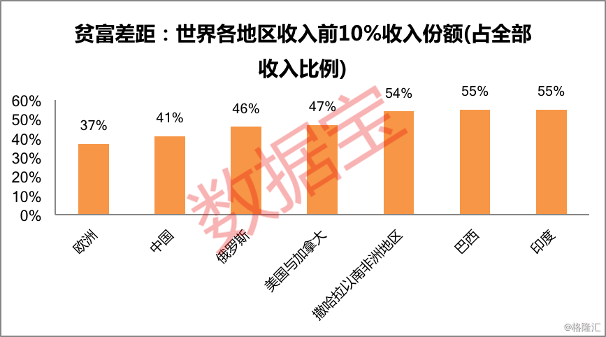印度靠什么gdp_IMF中国经济泼冷水,印度网友大笑,看这哑口无言