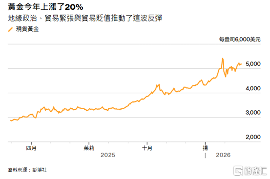 黄金.png