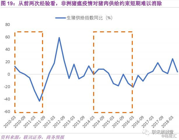 2019宏观经济运行特点_2018年宏观经济运行分析与2019年展望(2)