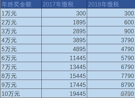 点击图片查看详情 2019经济学新闻案例_第四届新结构经济学专题研讨会 冬令营 顺利闭幕