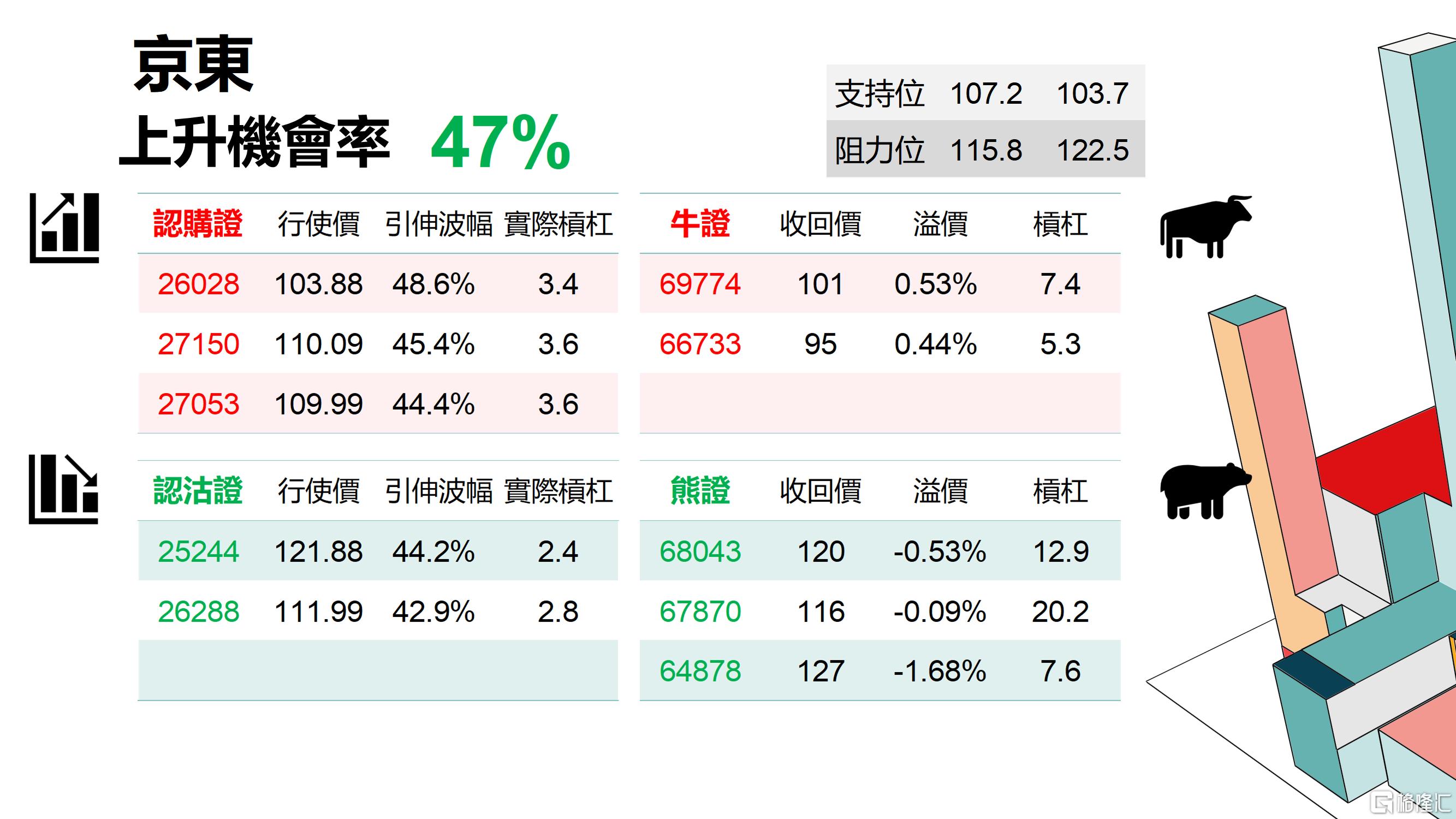幻灯片16.PNG