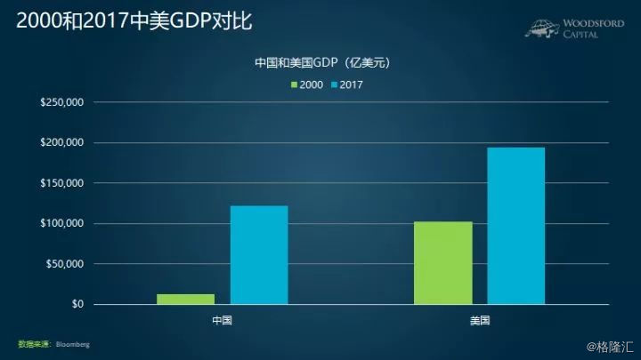 进博会拉动GDP_进博会图片