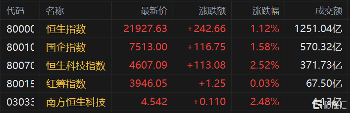 快讯图片