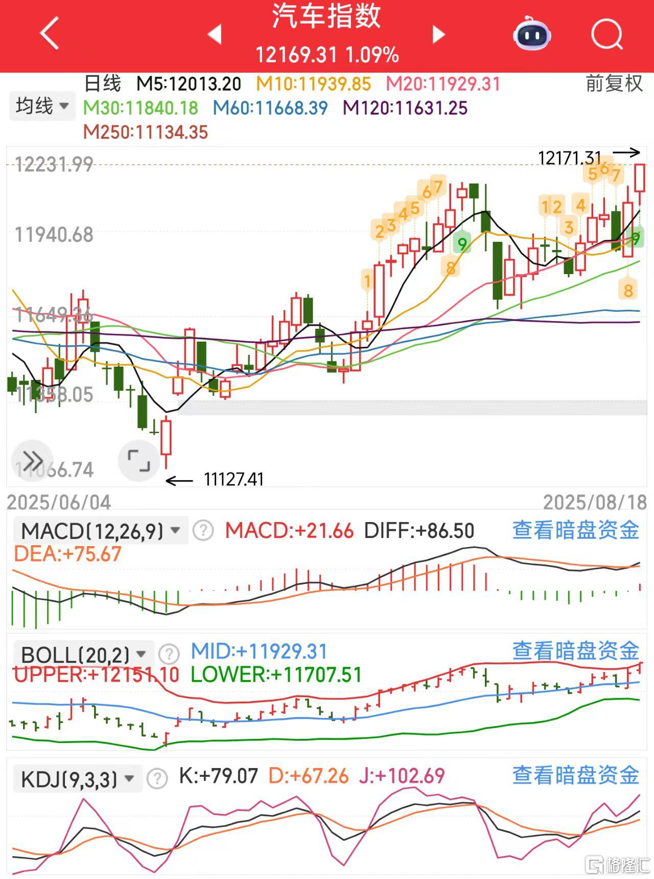 微信图片_20250818124136_193_11汽车.jpg