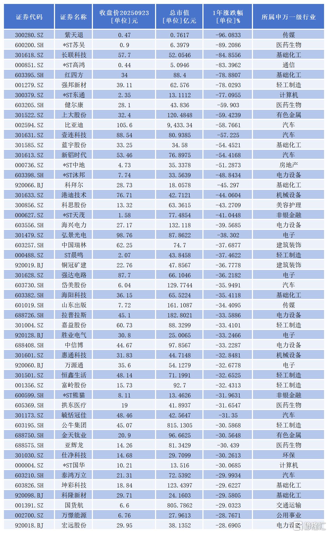 数据图22222222222222.png